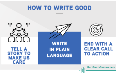 How To Write Well For Publication